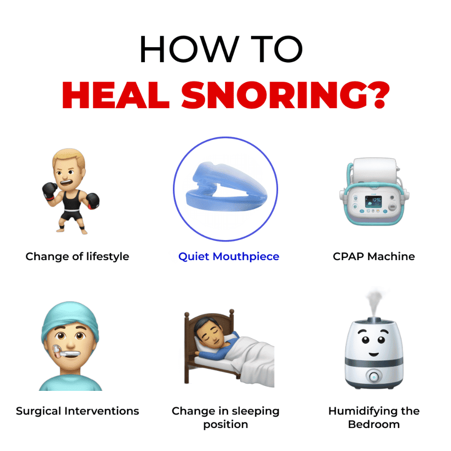 Honex The Quiet Anti-Snoring Mouthpiece Universal Size
