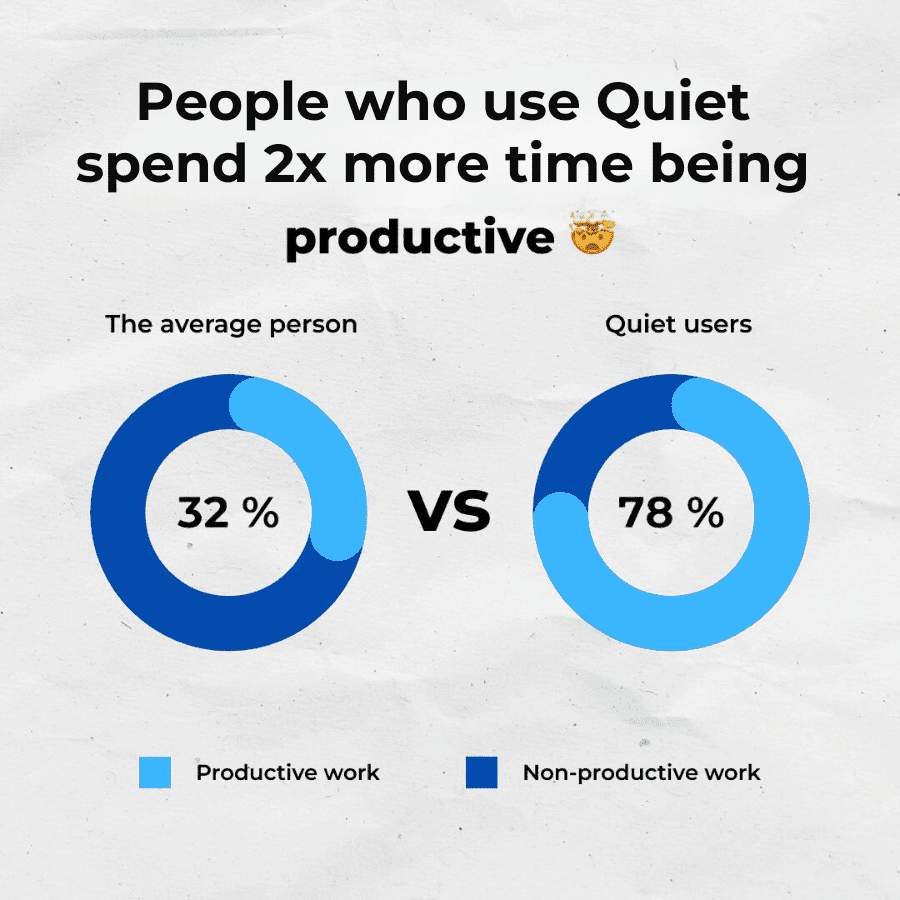 Honex The Quiet Anti-Snoring Mouthpiece Universal Size