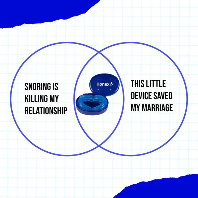 The Quiet Anti-Snoring Mouthpiece Universal Size