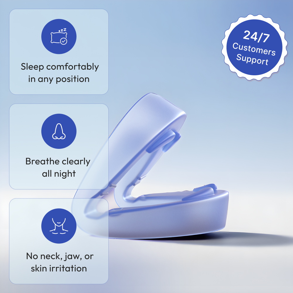 Honex Ultimate Anti-Snoring Kit -  Address & Fixes All 3 Causes of Snoring  (Built on Harvard Research)
